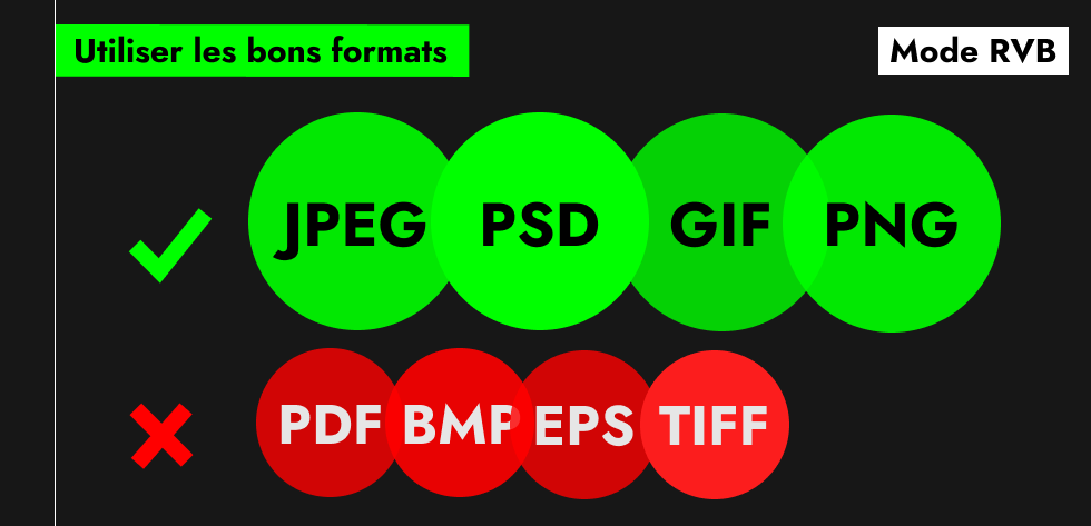 Les bons formats RVB à utiliser