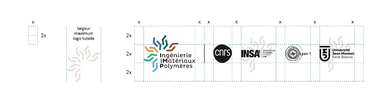 IMP Logo tutelles